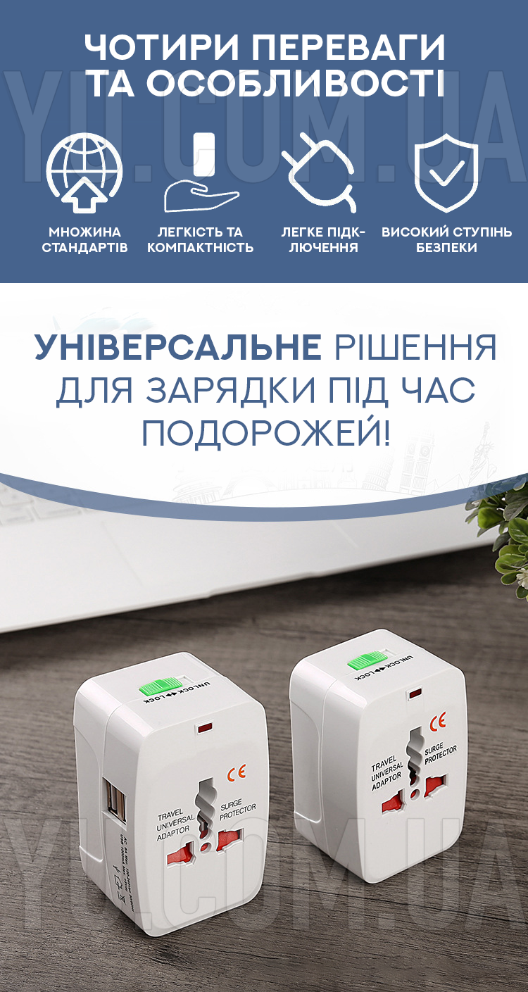 Сетевой переходник Multi/Global functions